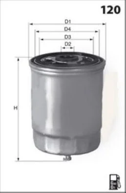 Filtre diesel